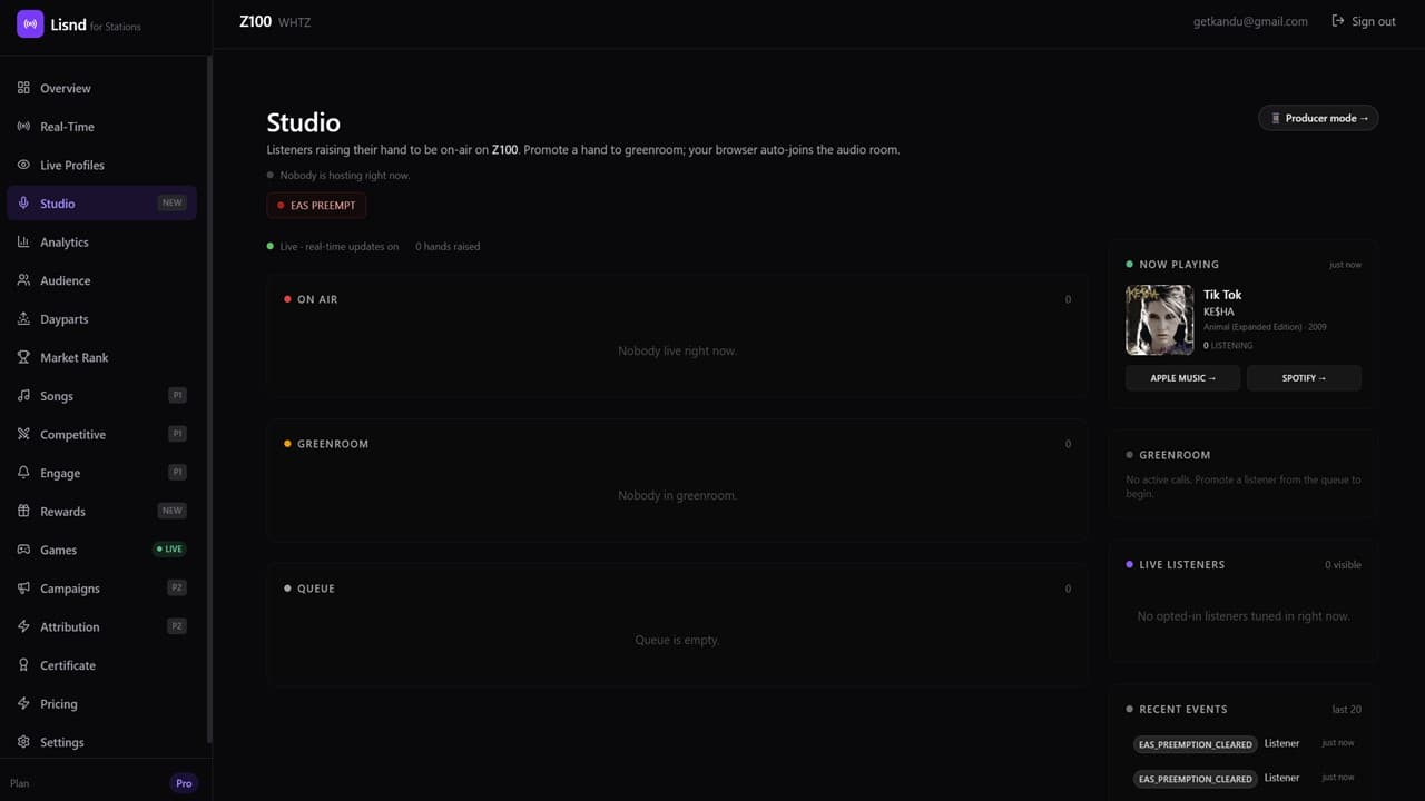 The Lisnd for Stations dashboard showing real-time verified listener analytics.